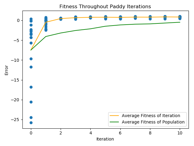 _images/example_figure.png